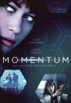 Momentum (2015)